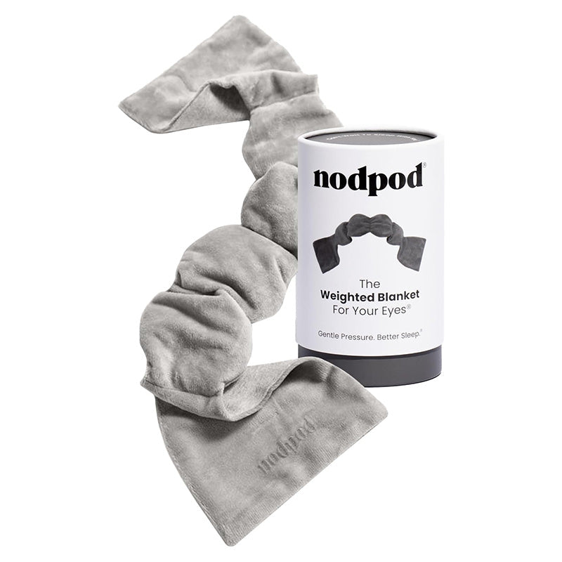 The Weighted Eye Blanket