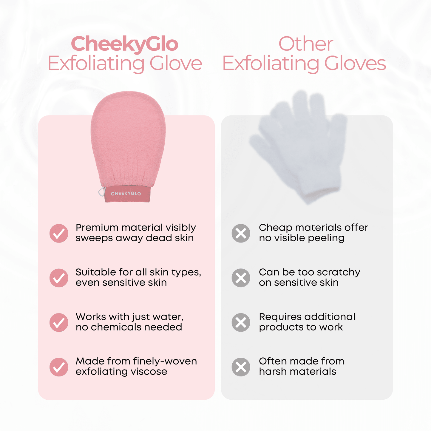 SmoothBuff™ Body Exfoliating Glove